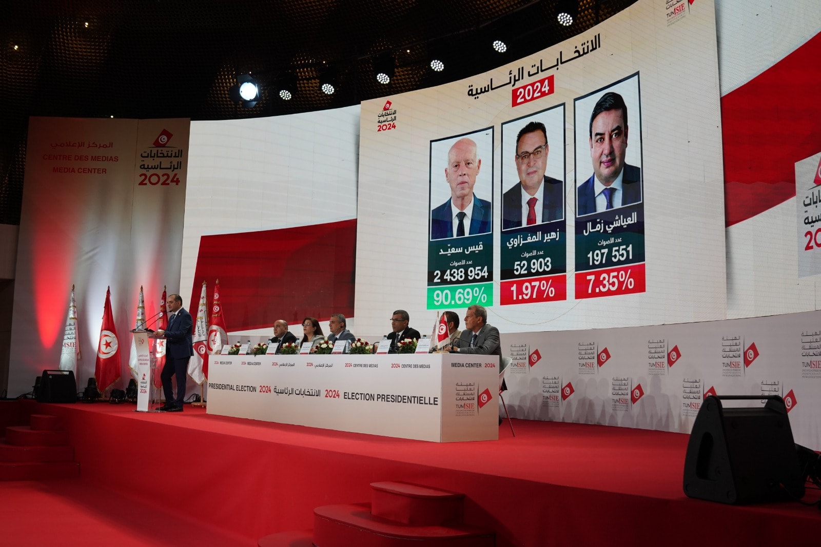 مشتتة.. بلا حاضنة شعبية ورصيدها "صفر"..   فشل مدو للمعارضة في الرئاسية